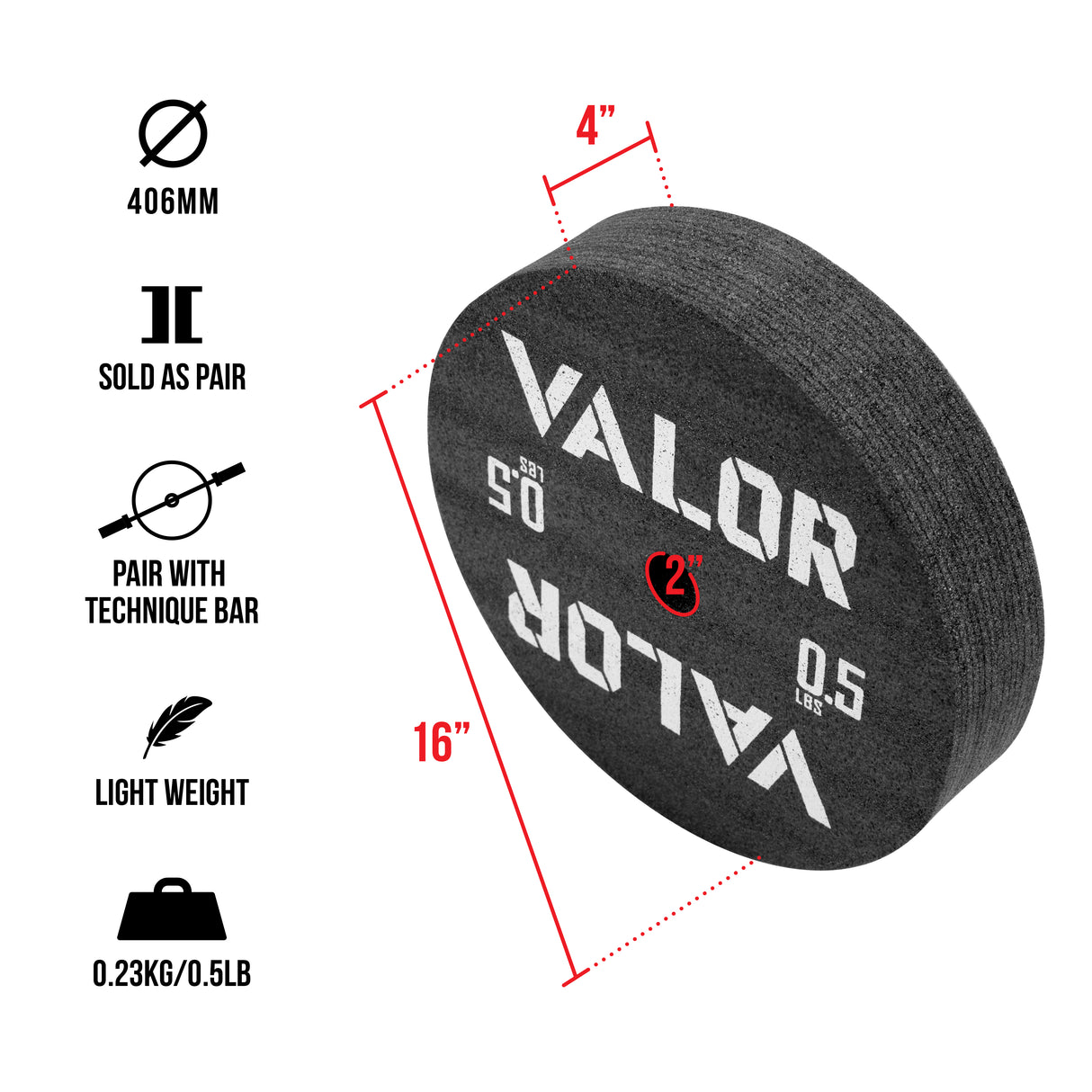 Foam Training Technique Plates