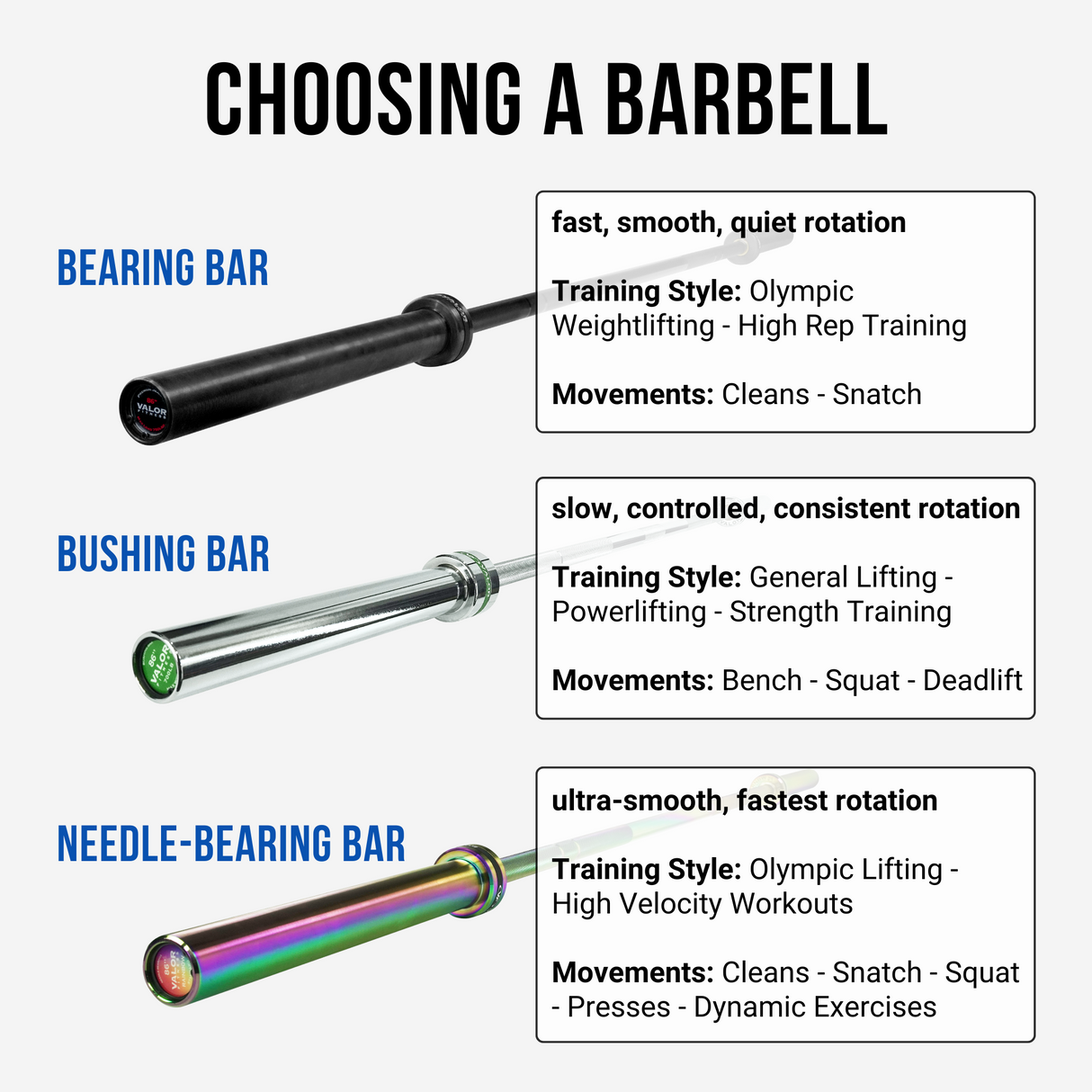 Barbell comparison for home gym packages
