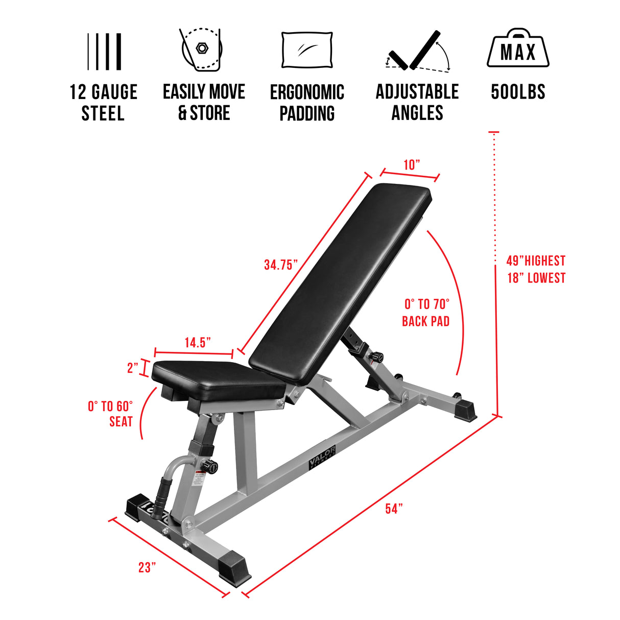 Adjustable Flat - Incline Benches