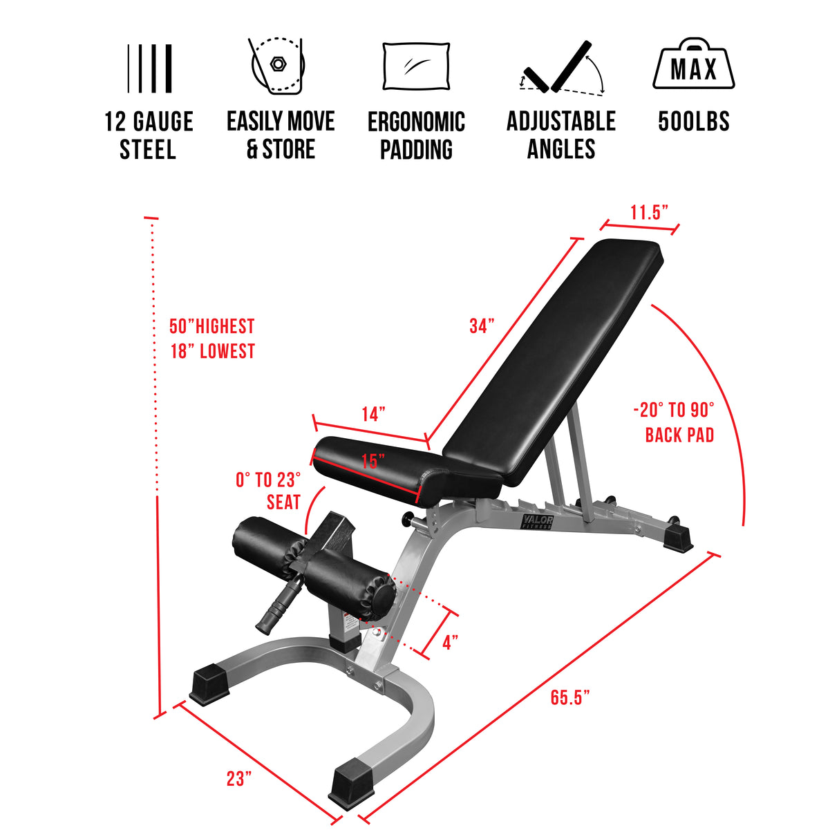 Adjustable FID Benches