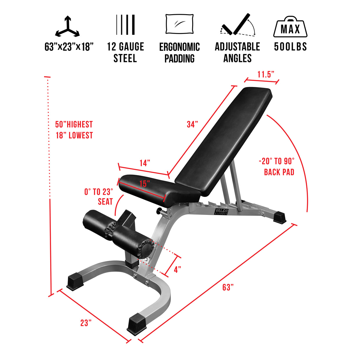Adjustable FID Benches