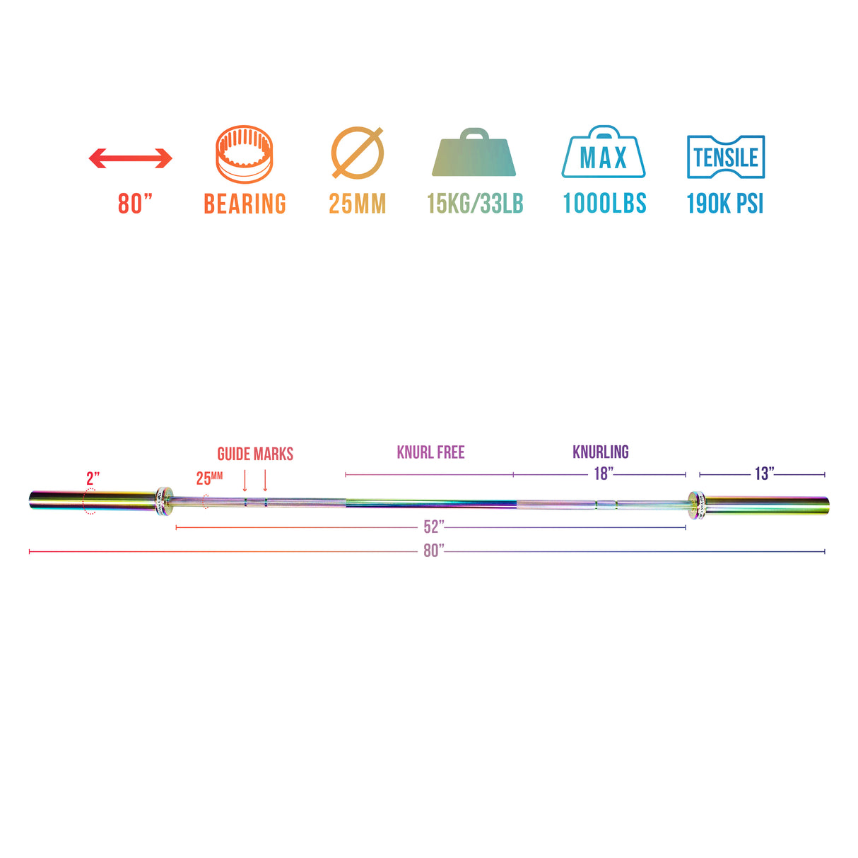 Rainbow Coated Needle Bearing Barbell