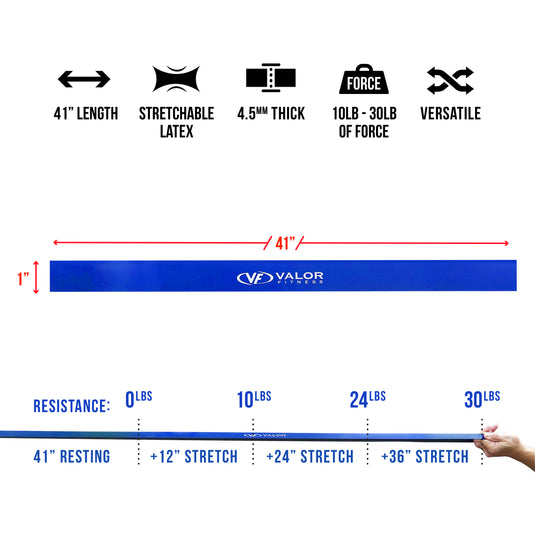 41 inch long blue resistance band size chart