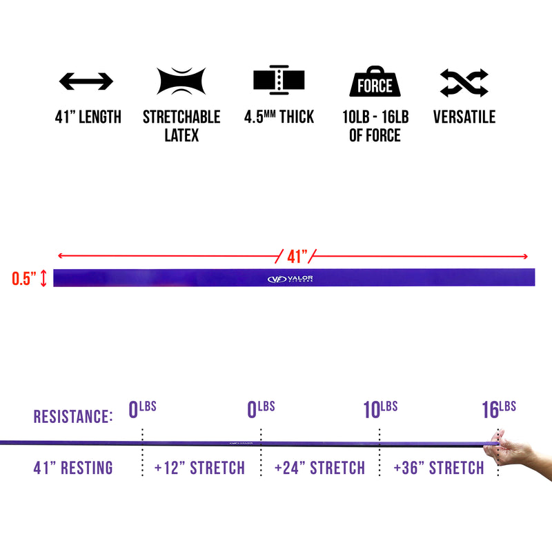 Load image into Gallery viewer, 41 inch long purple resistance band size chart

