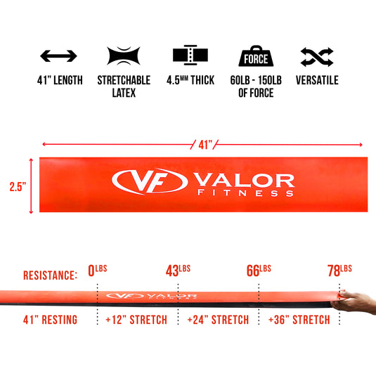 41 inch long red resistance band size chart