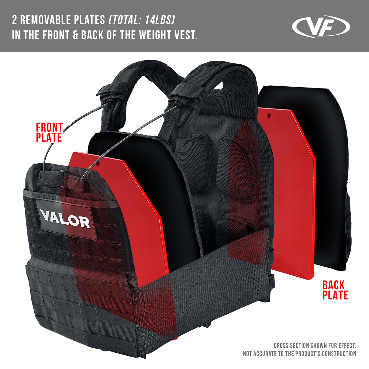 crossfit weight vest with weight vest plates