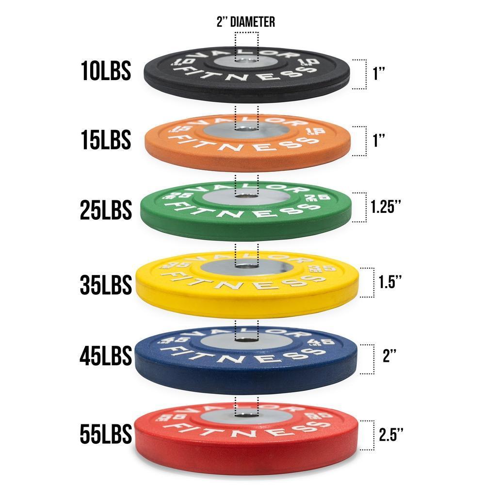 Valor Fitness BPPU, Polyurethane Bumper Plates