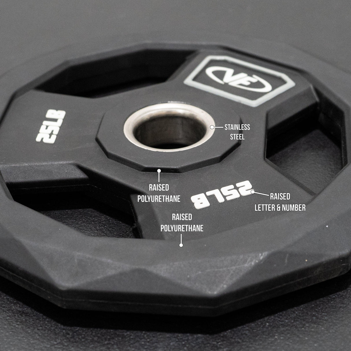 Valor Fitness OPPU, Polyurethane Olympic Plates