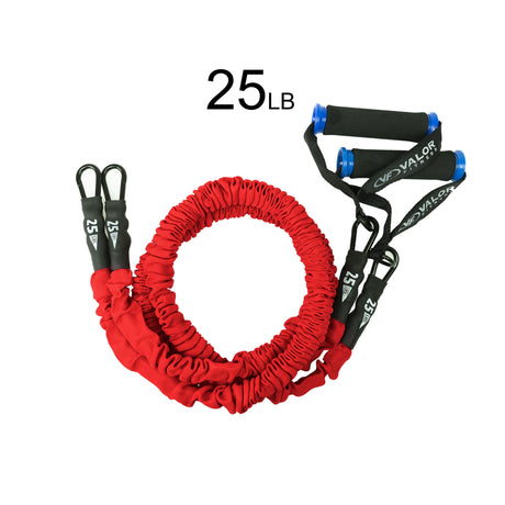 RT, Resistance Band Collection (Multiple Weights, Bundles)