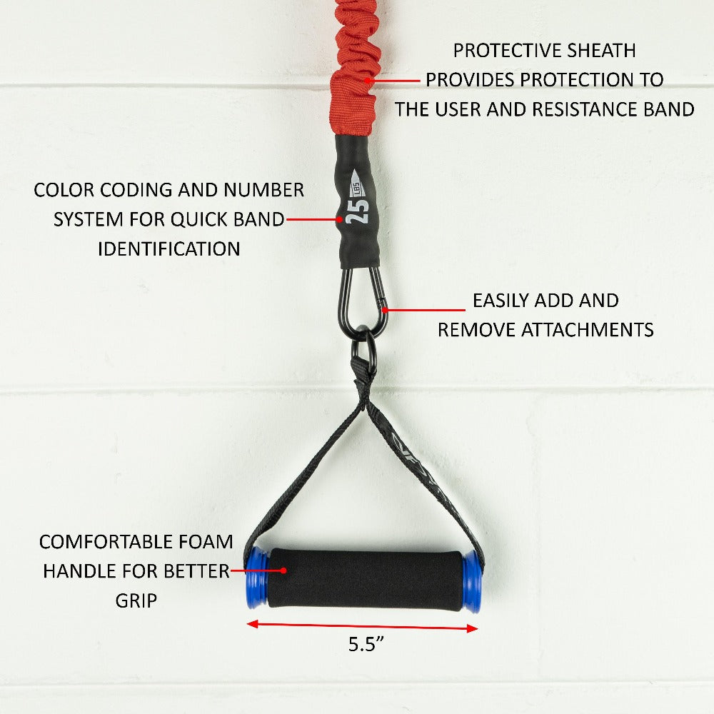Valor Fitness RT, Resistance Band Collection (Multiple Weights, Bundles)