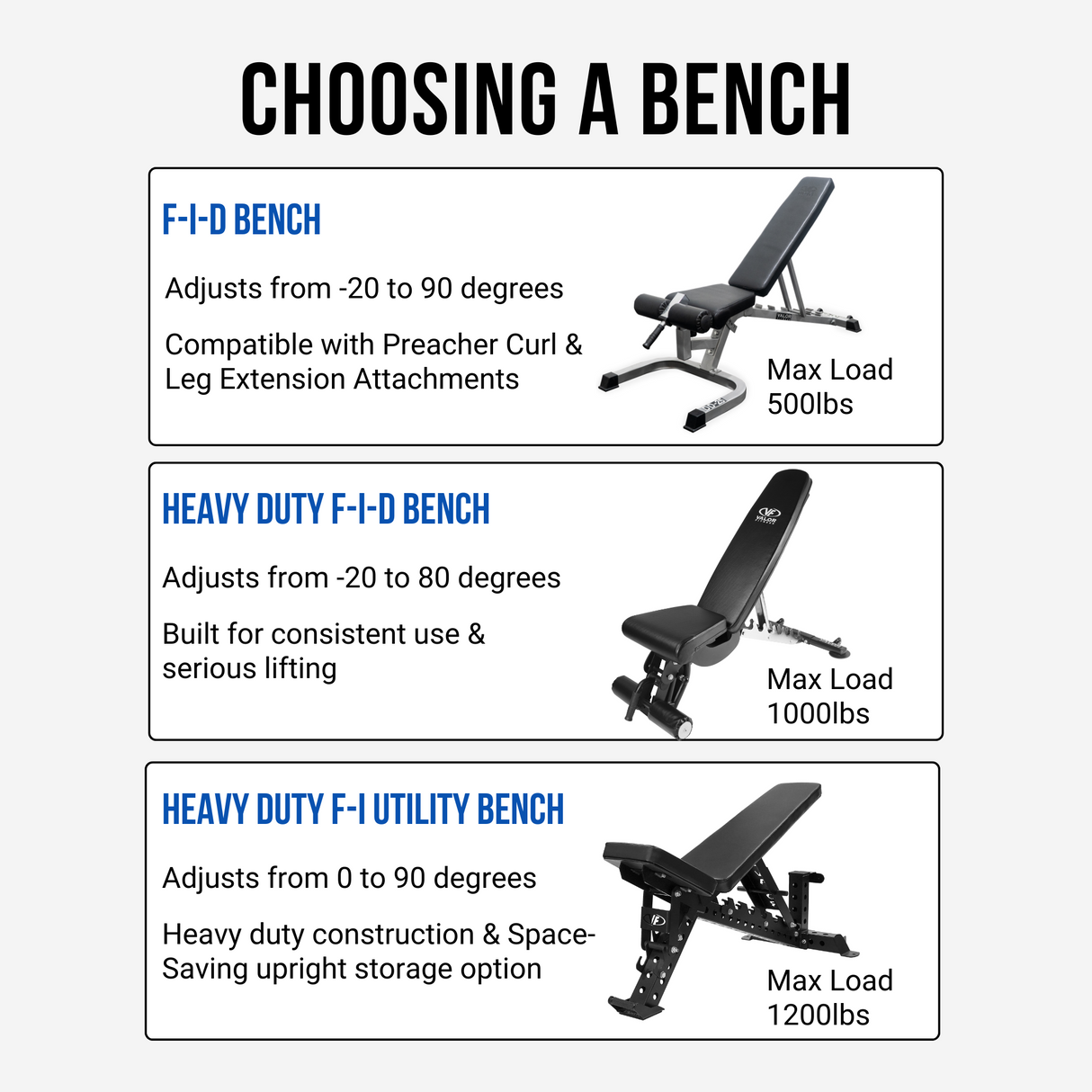 Bench guide for home gym package