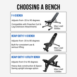 Bench guide for home gym package