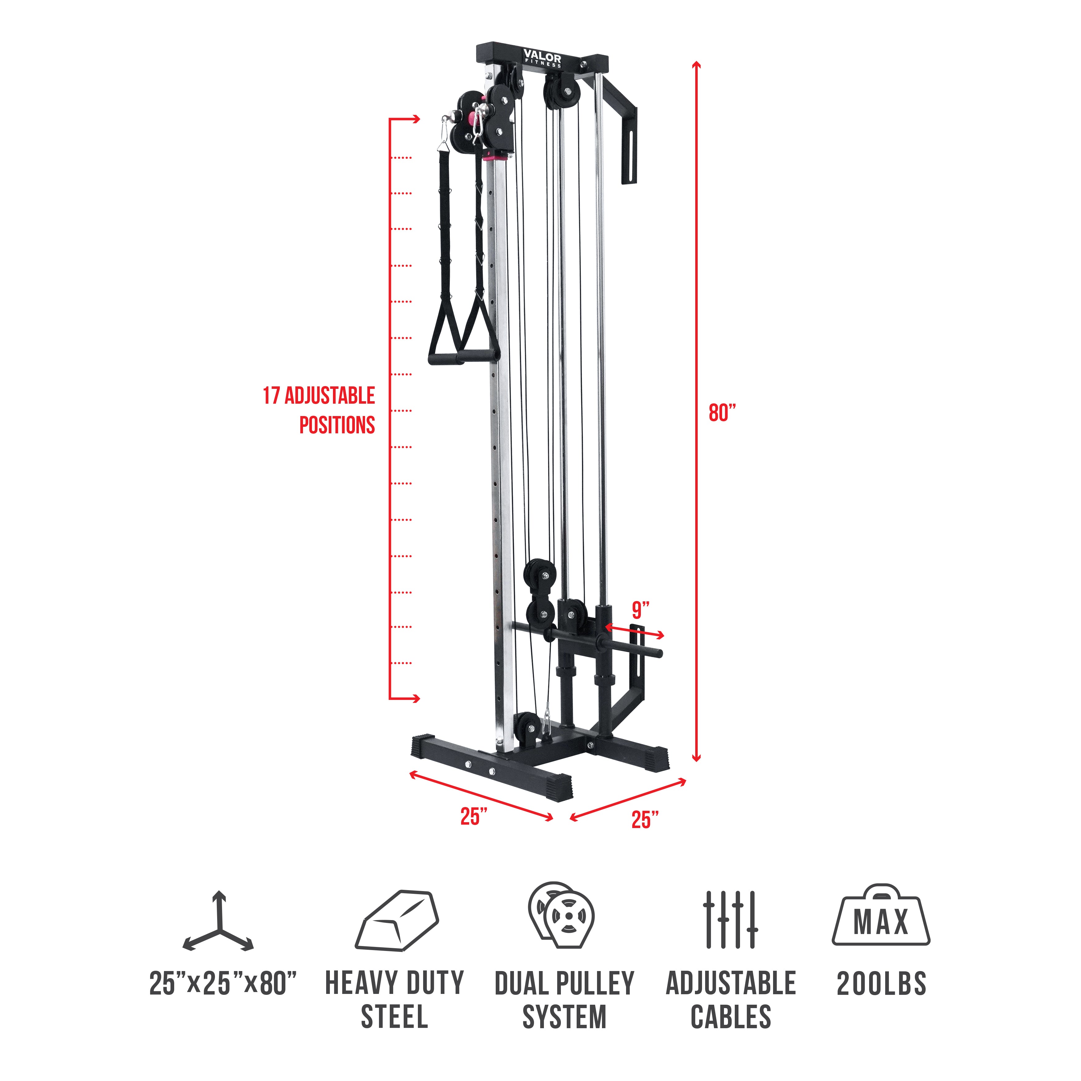 Wall Mounted Cable Station | Home Gym Cable Machine – Valor Fitness