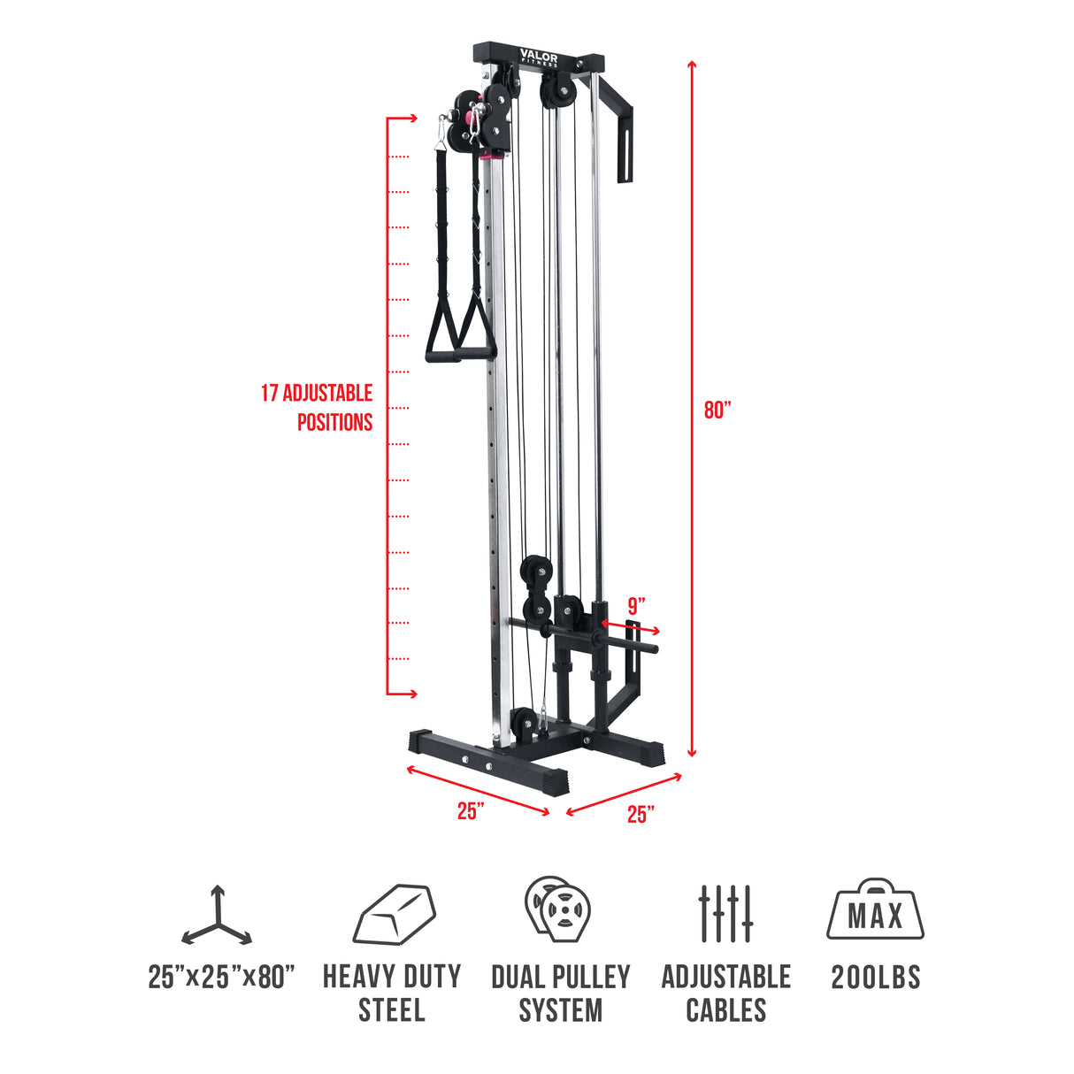 Wall Mounted Cable Station