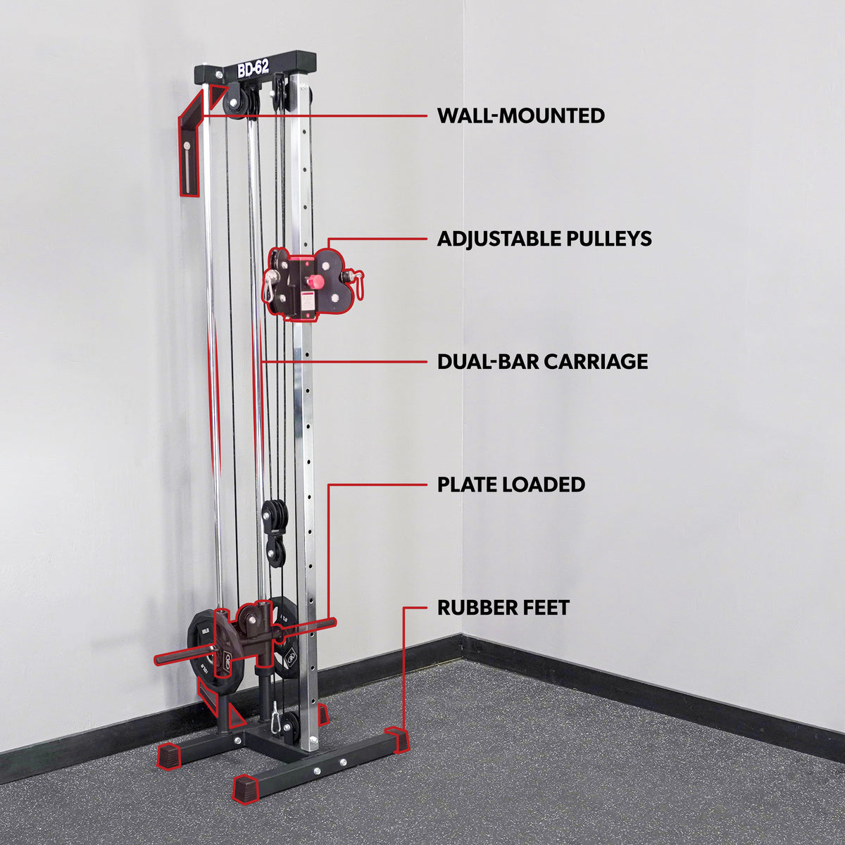 Wall Mounted Cable Station