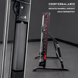 Smith Machine