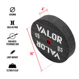 Foam Training Technique Plates