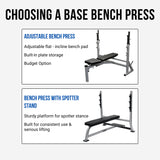 Bench Press Bundle