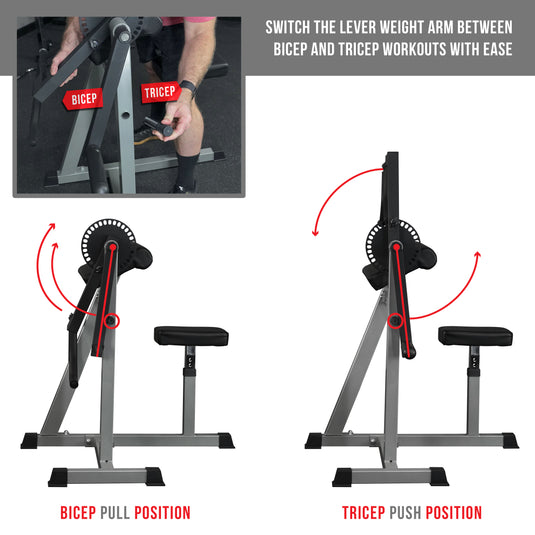 Plate Loaded Arm Curl & Triceps Machine - Quality Equipment