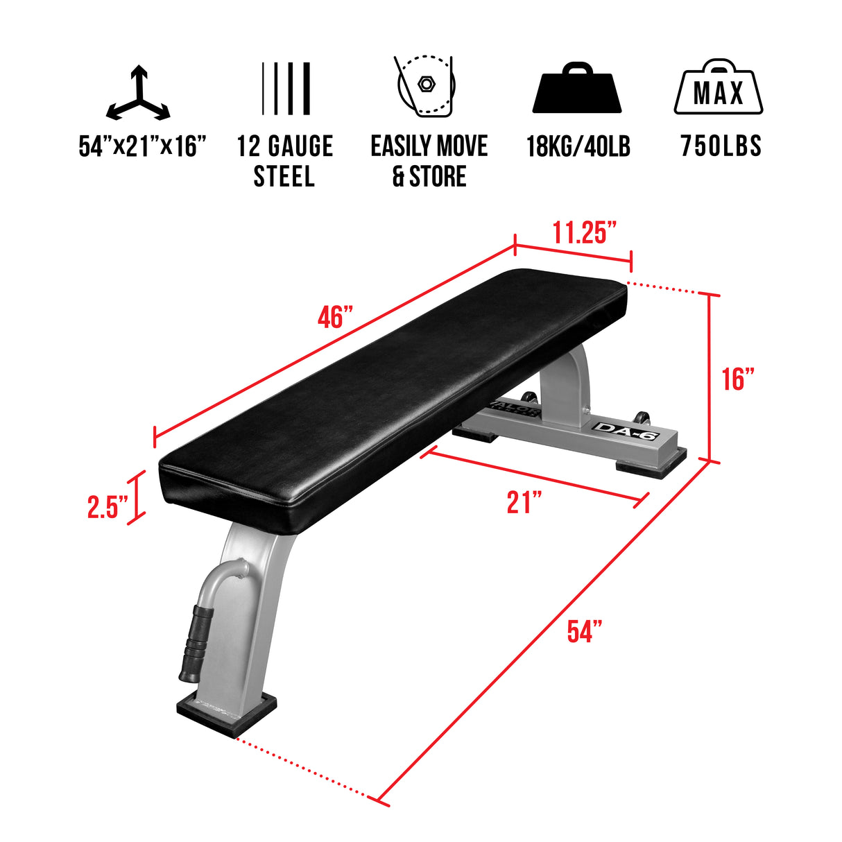 Flat Benches
