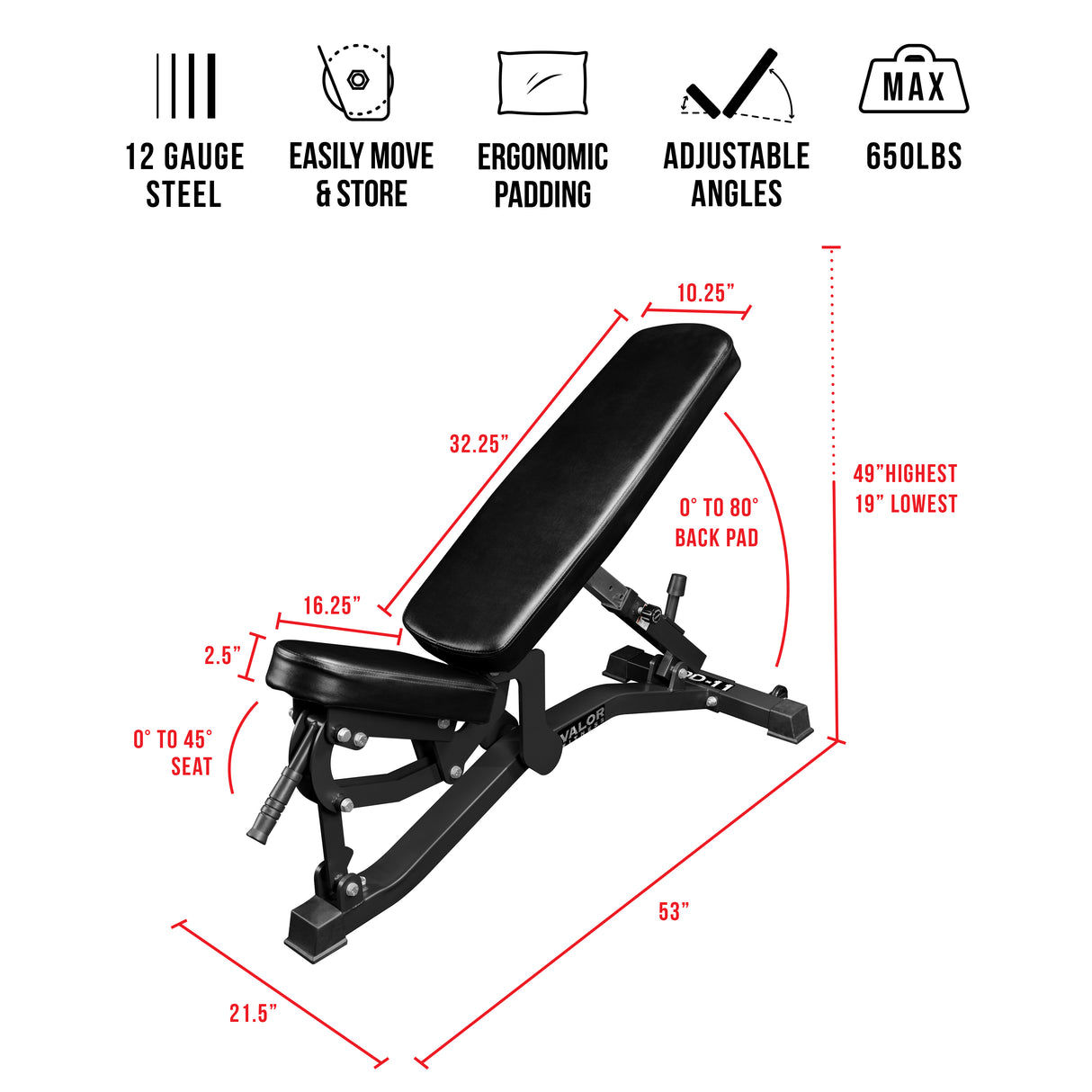 Adjustable Flat - Incline Benches