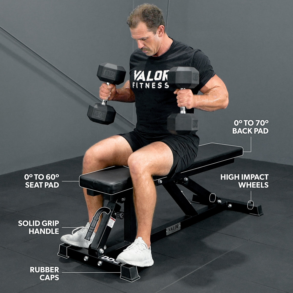 Adjustable Flat - Incline Benches