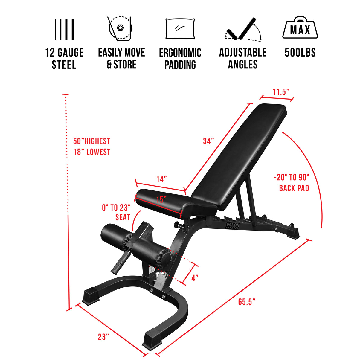 Adjustable FID Benches