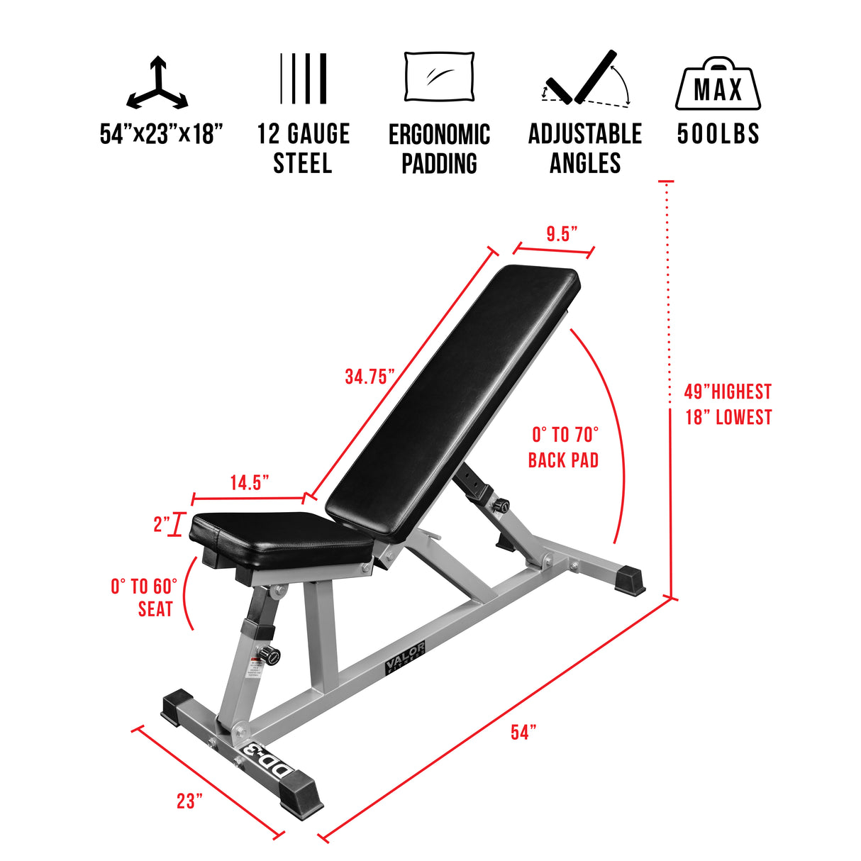 Adjustable Flat - Incline Benches