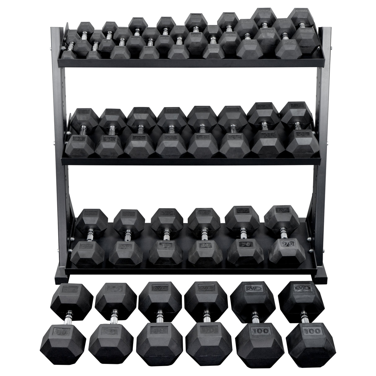 Rubber Hex Dumbbell Sets