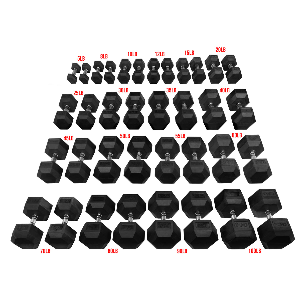 Rubber Hex Dumbbell Sets