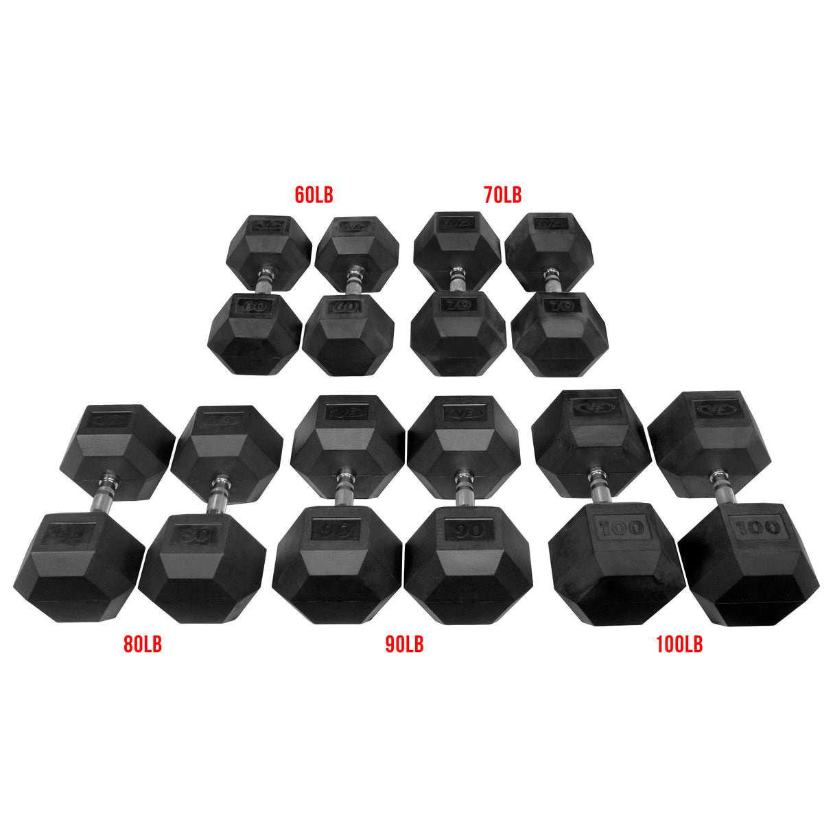 Rubber Hex Dumbbell Sets