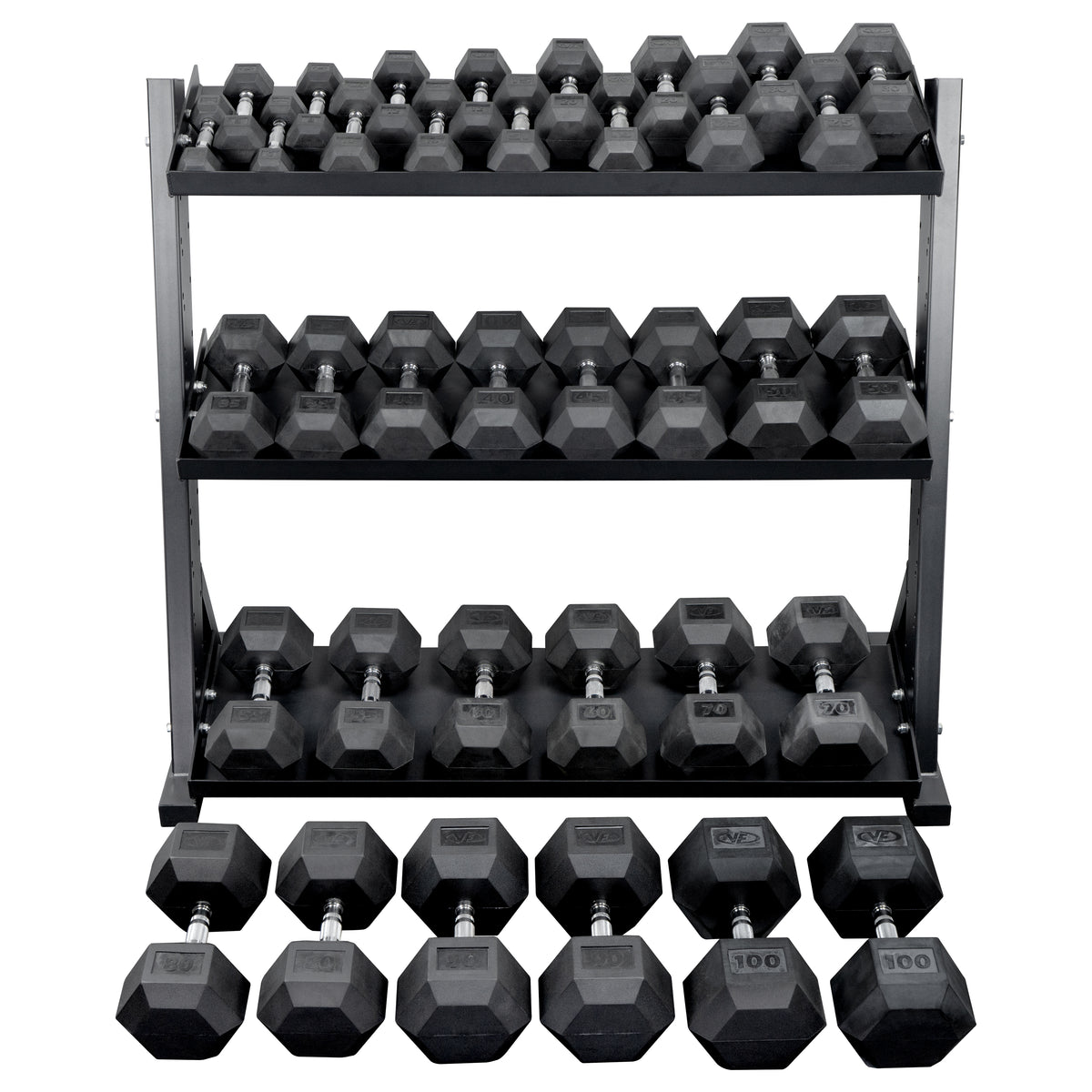 Dumbbell Sets for Home & Commercial Gyms – Valor Fitness