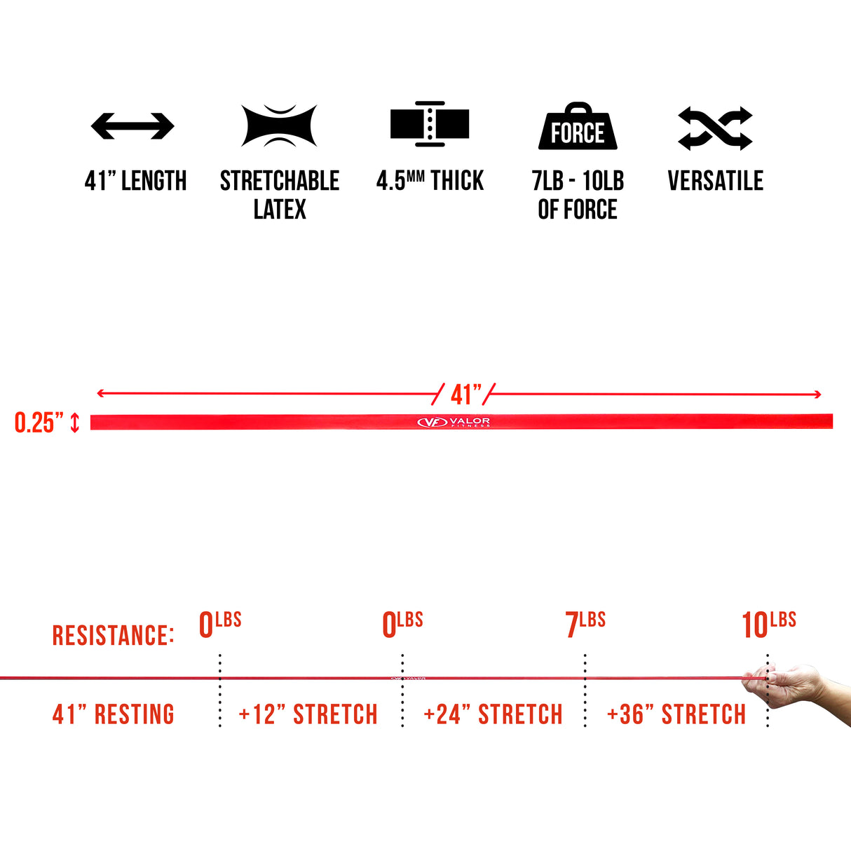 41 inch long red resistance band size chart