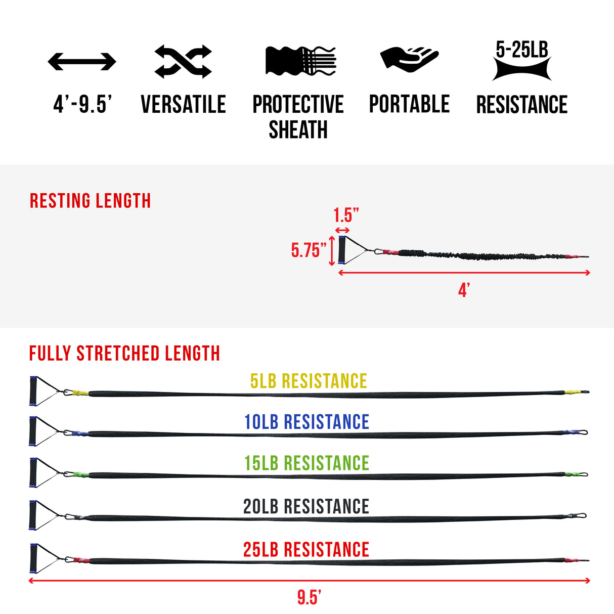 Short Resistance Bands with Handles (Multiple Sizes)
