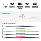 Short Resistance Bands with Handles (Multiple Sizes)