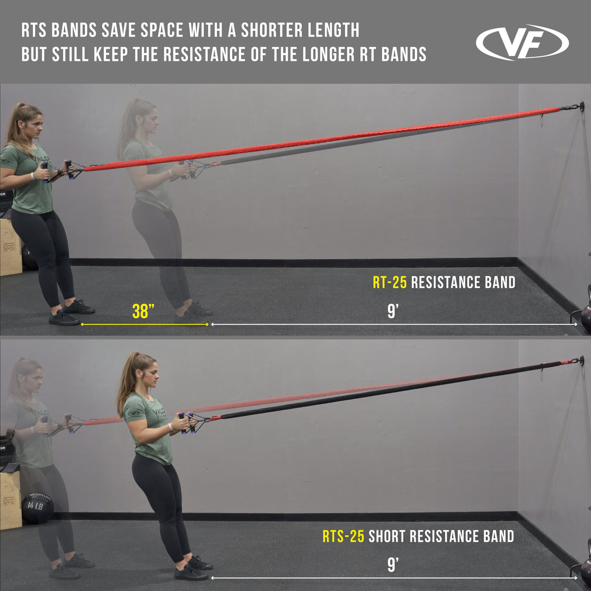 Short Resistance Bands with Handles (Multiple Sizes)