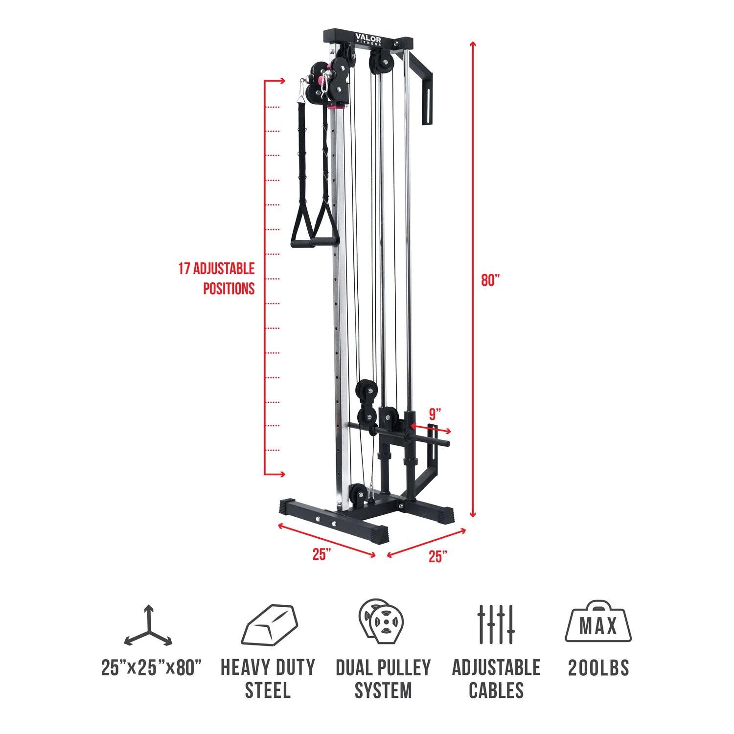 Valor Fitness Bd 62 Wall Mount Cable Station Wall Mount Cable Station with Attachments | Valor Fitness BD-62ATTB