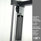 Counterbalance Weights for Smith Machine