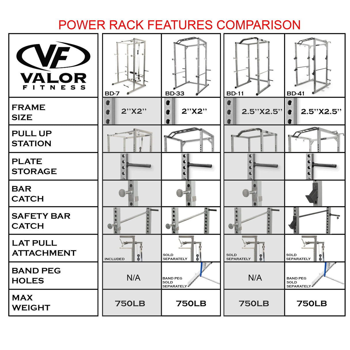 Valor Fitness BD-11, Power Rack