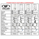 Valor Fitness BD-41, Power Rack