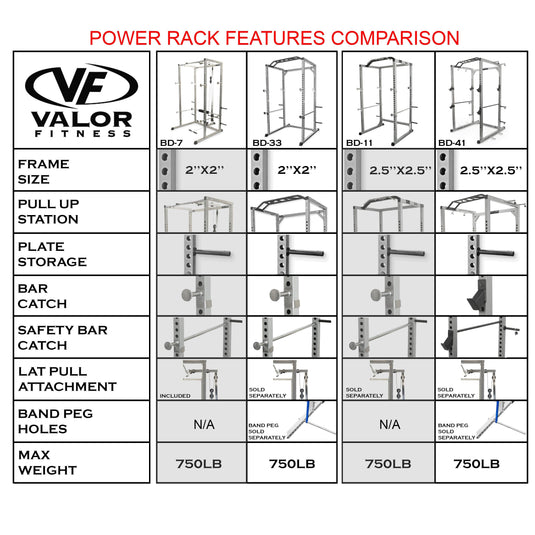Valor Fitness BD-41, Power Rack