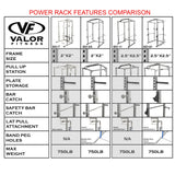 Valor Fitness BD-7, Power Rack w/ Lat Pull Station