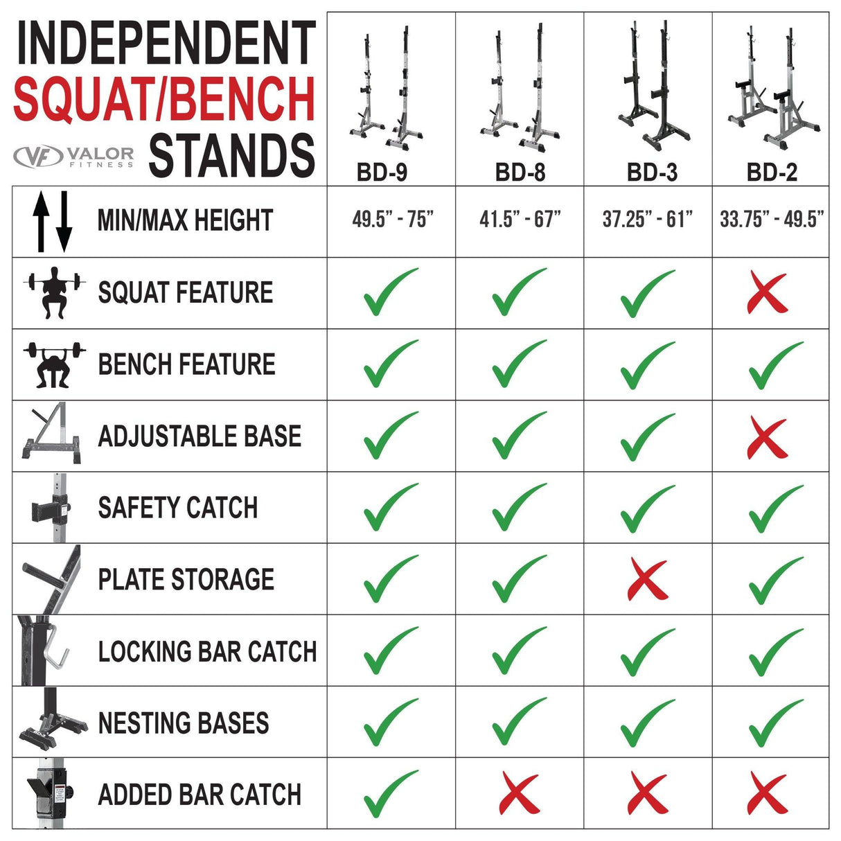 Valor Fitness BD-8, Squat Stands