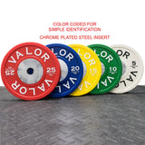 Valor Fitness BPKG, KG Bumper Plates