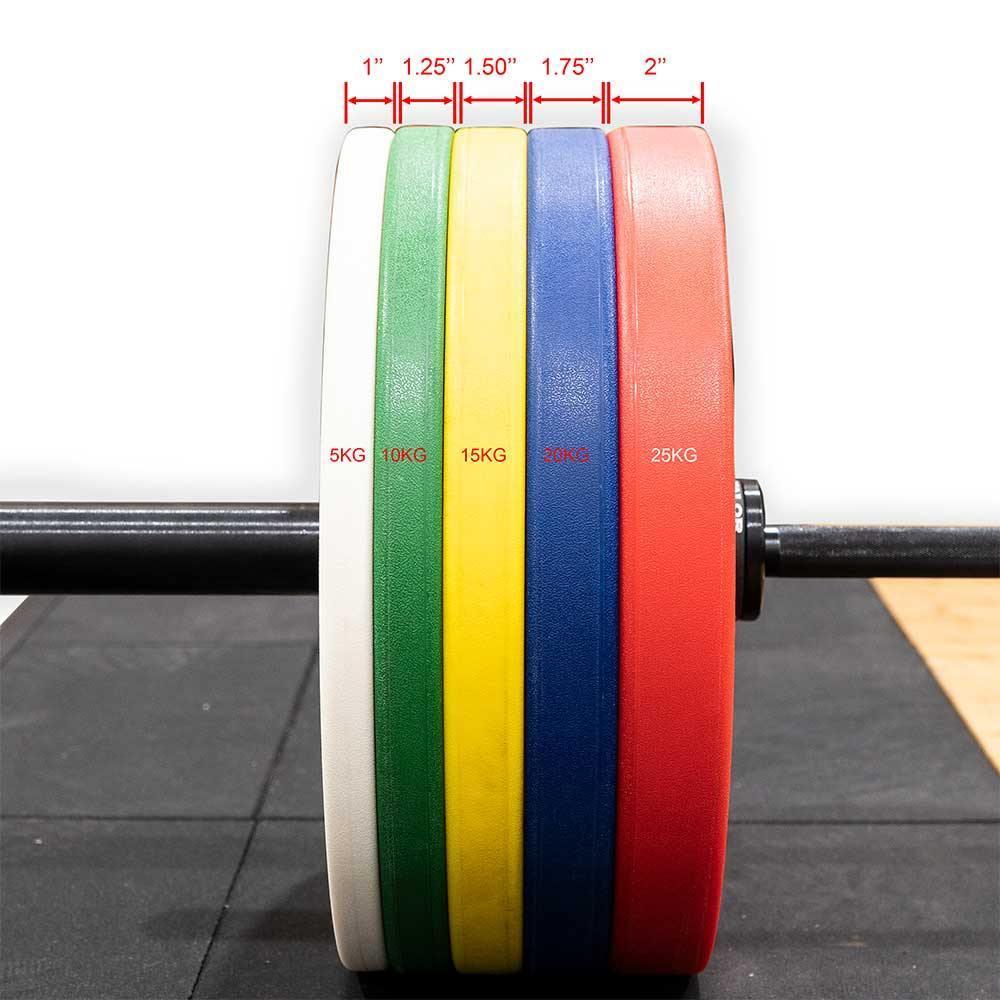 Valor Fitness BPKG, KG Bumper Plates