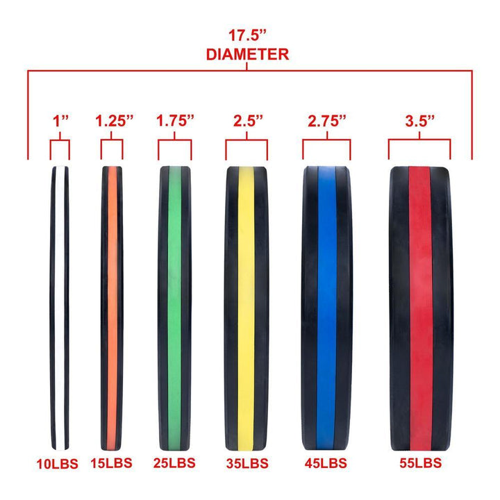 Valor Fitness Gym Equipment for Home and Fitness Centers