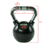 Valor Fitness CKB, Chrome Kettlebells