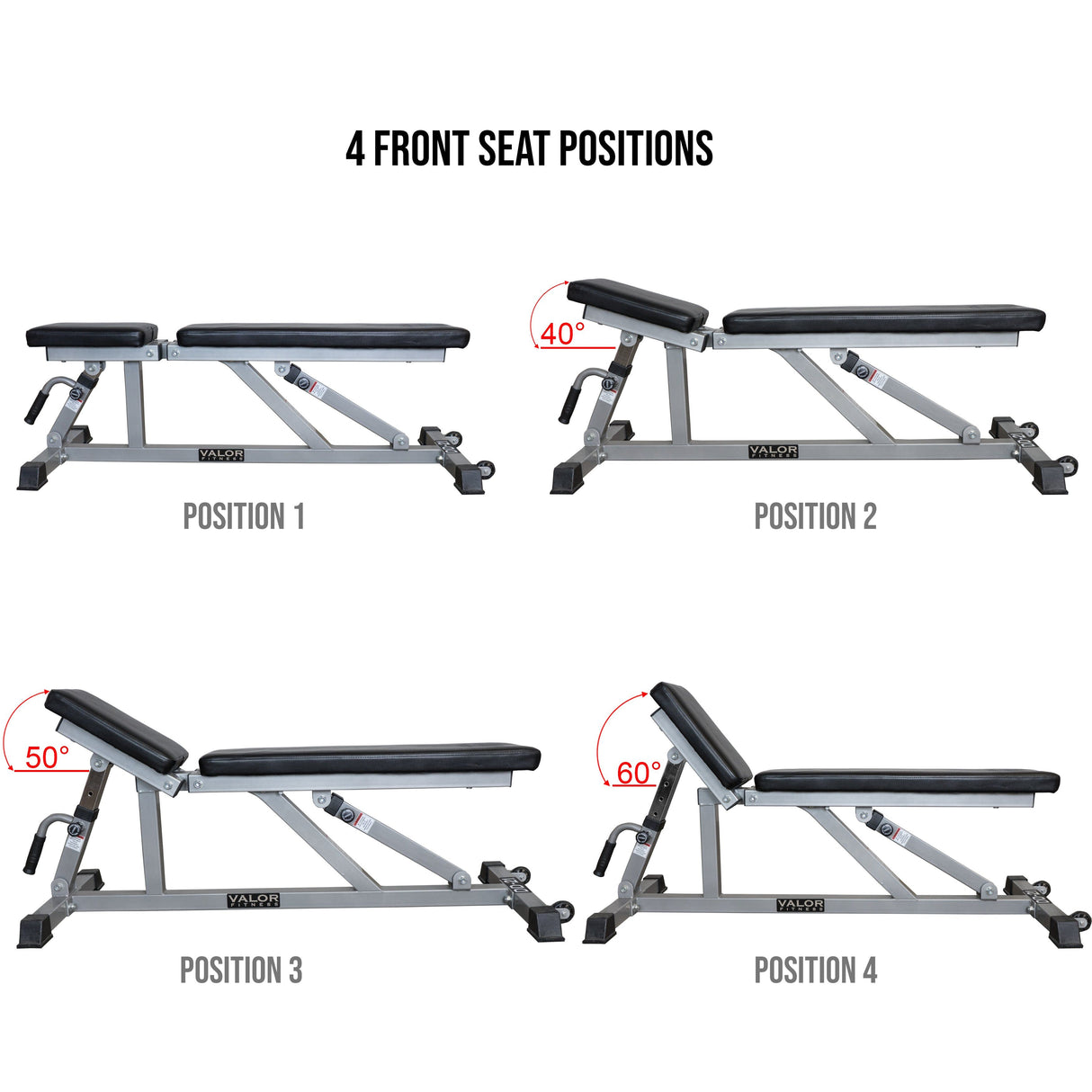 DD-21, Adjustable Weight Bench