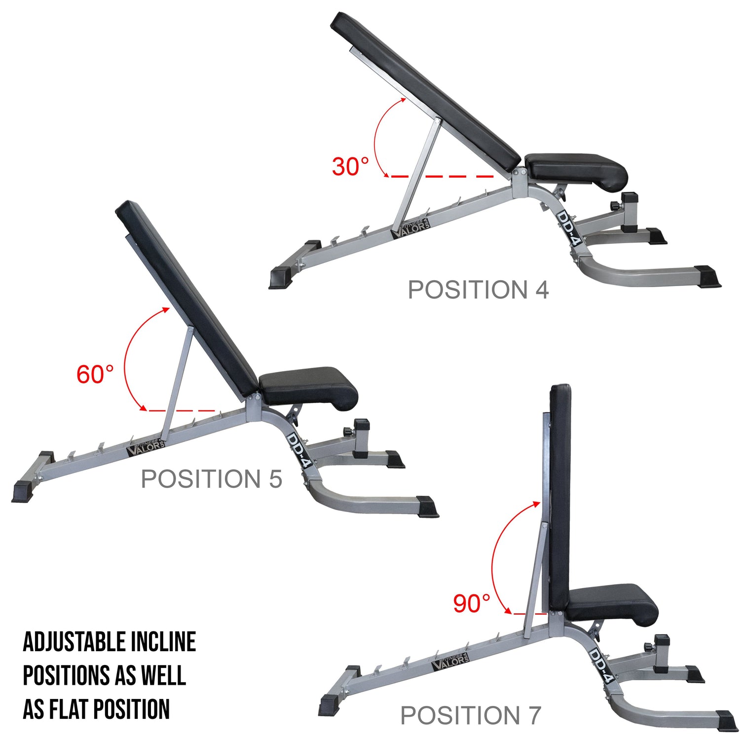 Adjustable FID Weight Bench | Valor Fitness DD-4