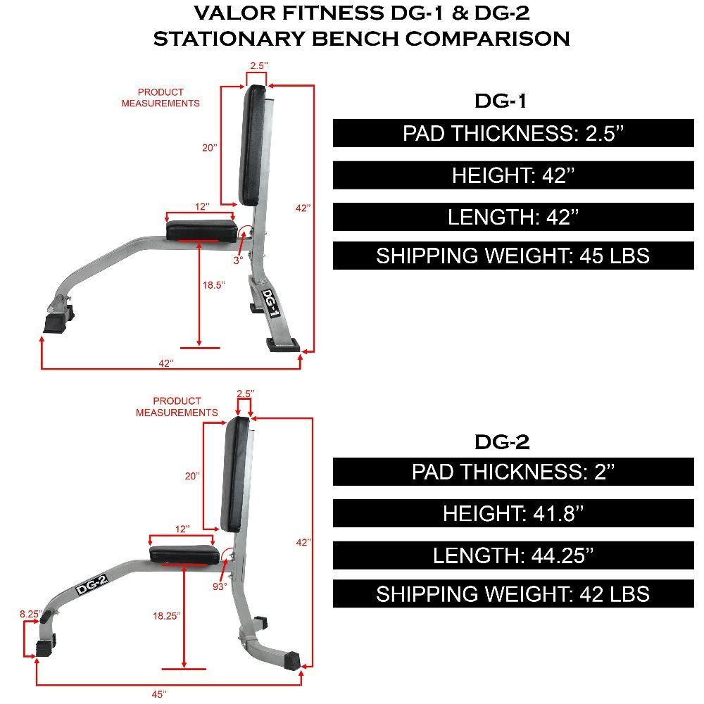 Valor Fitness DG-1, Upright Weight Bench